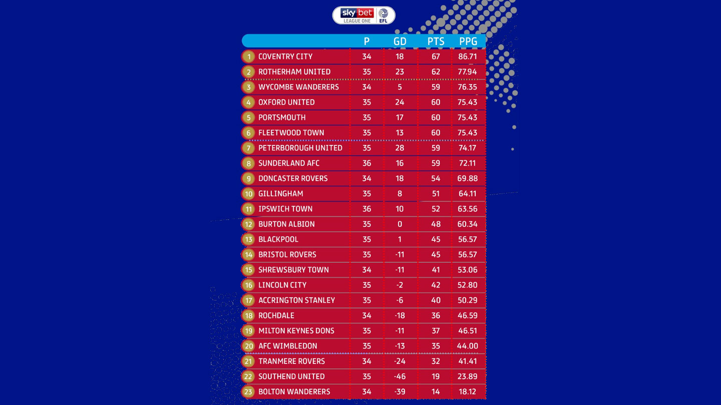 final-table.jpg