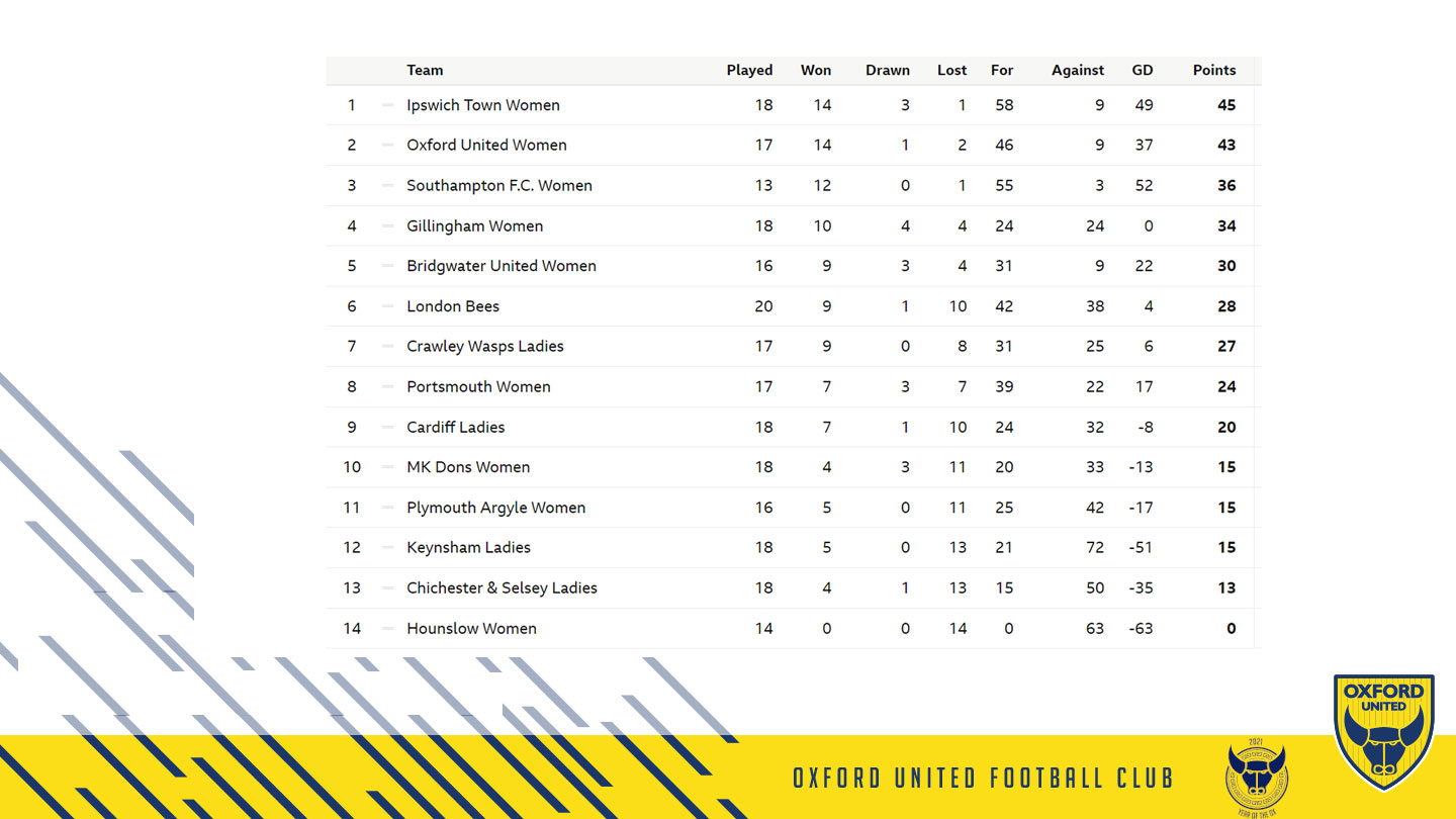 league-table-28.jpg