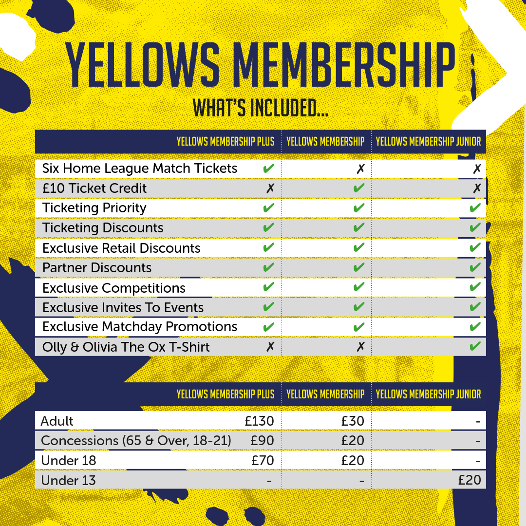 Membership Inclusions 21080x1080.jpg